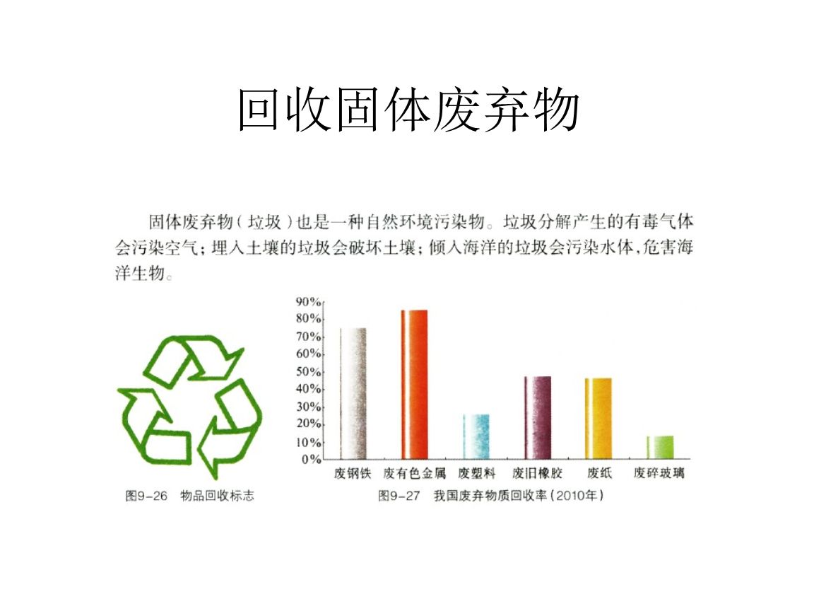 干貨！最新危廢100條問(wèn)題解答，建議收藏